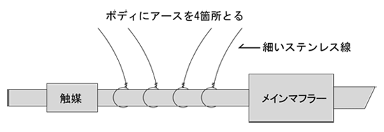 取り付け図